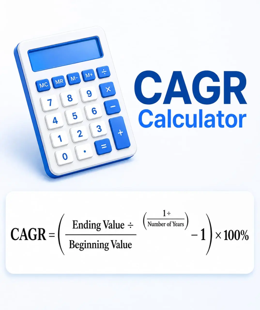 CAGR calculator showing compound annual growth rate formula