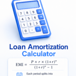 Loan Amortization Calculator