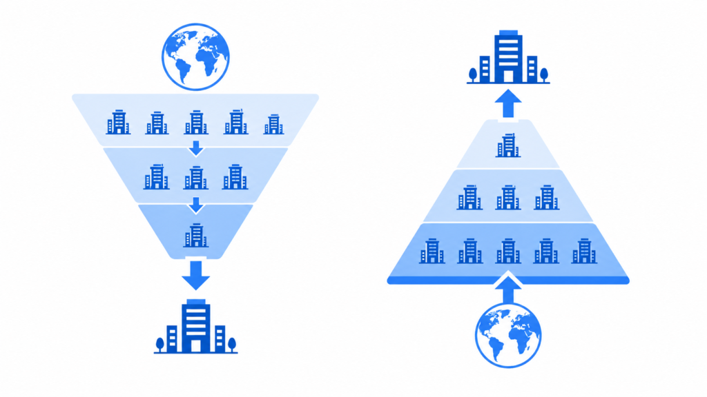 Diagram comparing top-down and bottom-up investment analysis approaches using funnel and pyramid shapes with building icons