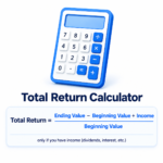 "Total Return Calculator" graphic with a 3D calculator illustration and the formula: Total Return = (Ending Value − Beginning Value + Income) ÷ Beginning Value.