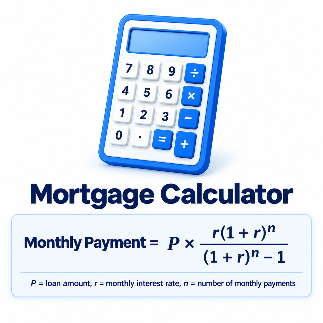 Mortgage calculator formula showing monthly payment equals loan amount times interest rate over loan term